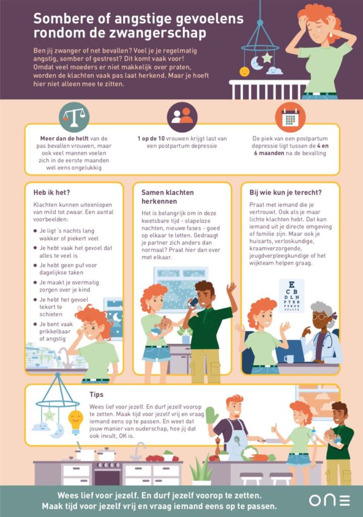 2022 08 11 Infographic stress rondom zwangerschap