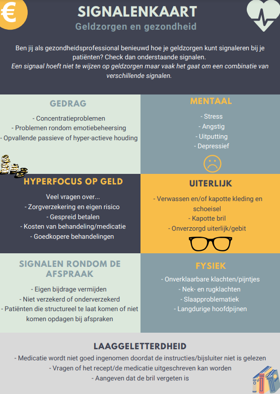 Geldzorgen bespreekbaar maken 1