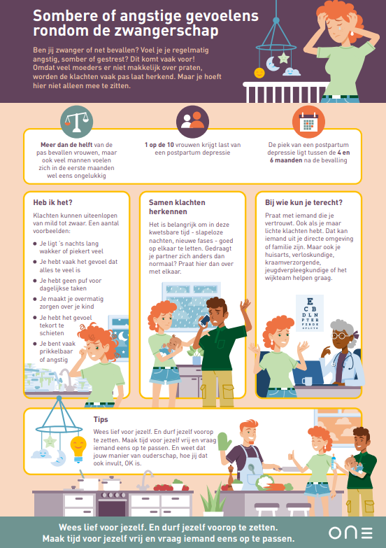 Infographic Stress rondom de zwangerschap