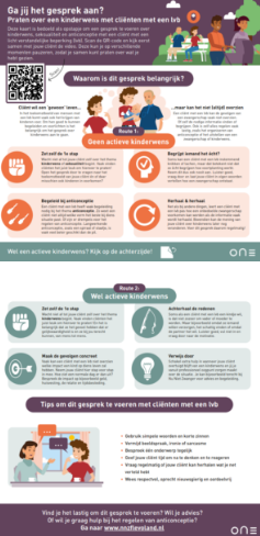 Kinderwens cliënten LVB